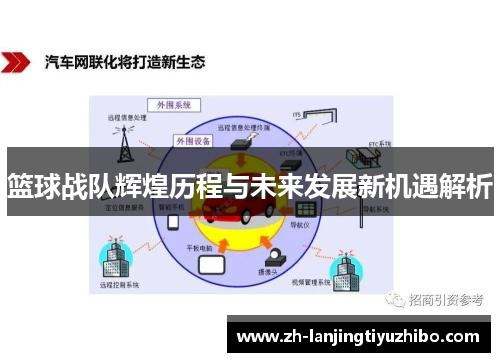 篮球战队辉煌历程与未来发展新机遇解析